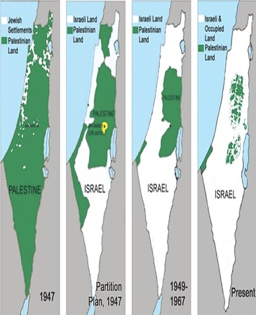 Geographical and historical background of the Israel-Palestine conflict