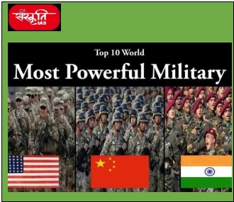 Global Firepower Index, 2024 - Sanskriti IAS